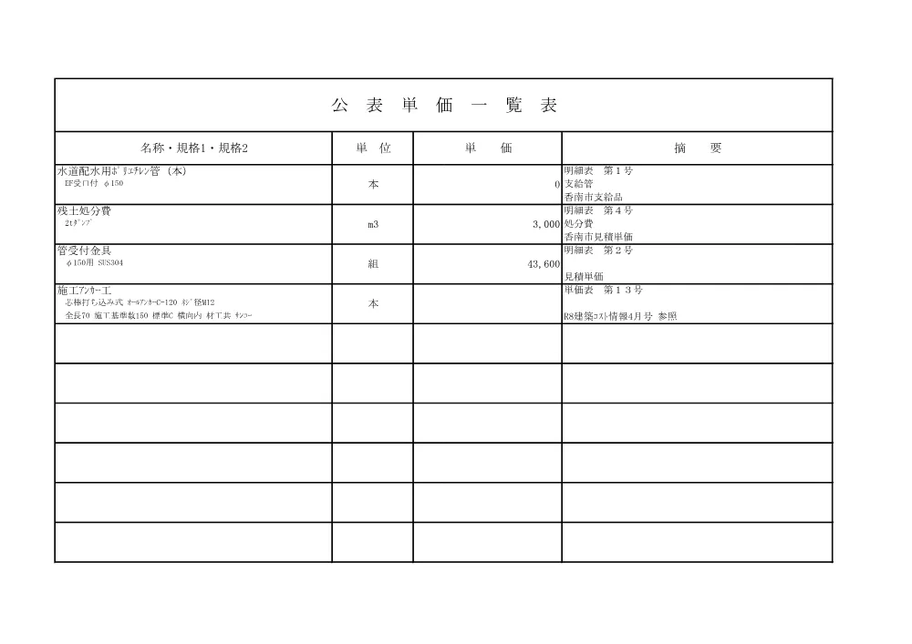 公表単価一覧表 (PDFファイル: 256.9KB).pdf 1ページ目のプレビュー