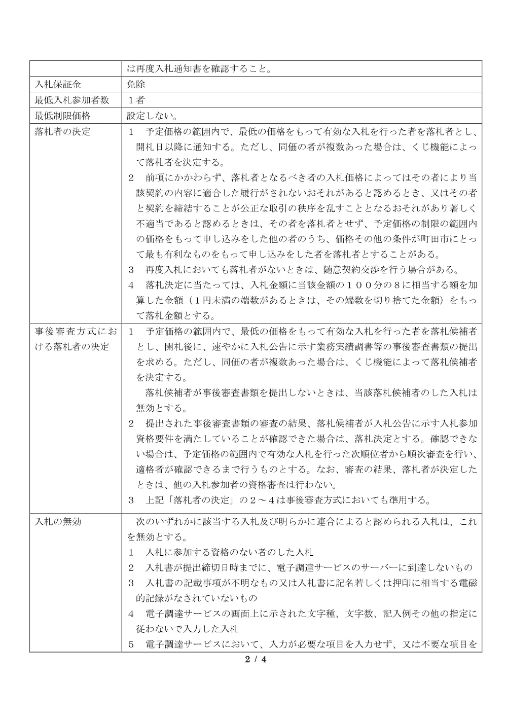 公告文（備蓄食糧）（第63号）.converted+(1).pdf 2ページ目のプレビュー
