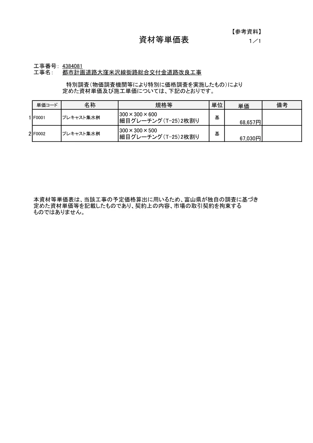 4081事前公表単価.pdf 1ページ目のプレビュー