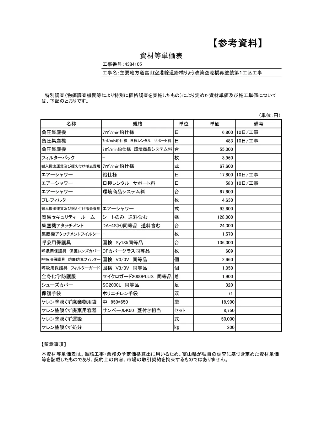 4105公表単価.pdf 1ページ目のプレビュー