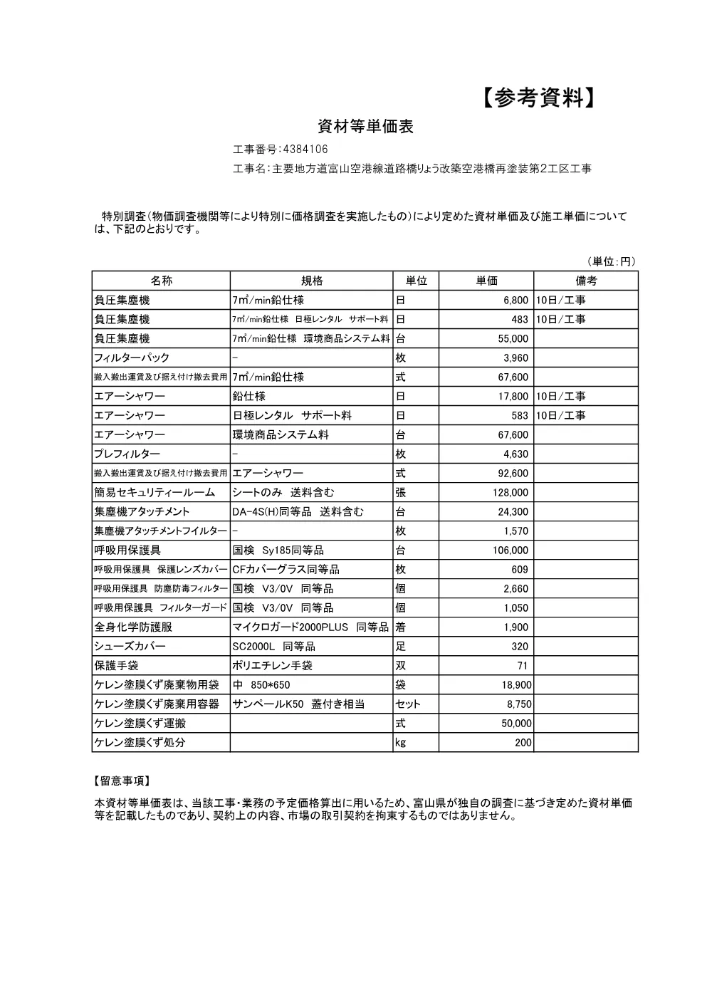 4106公表単価.pdf 1ページ目のプレビュー