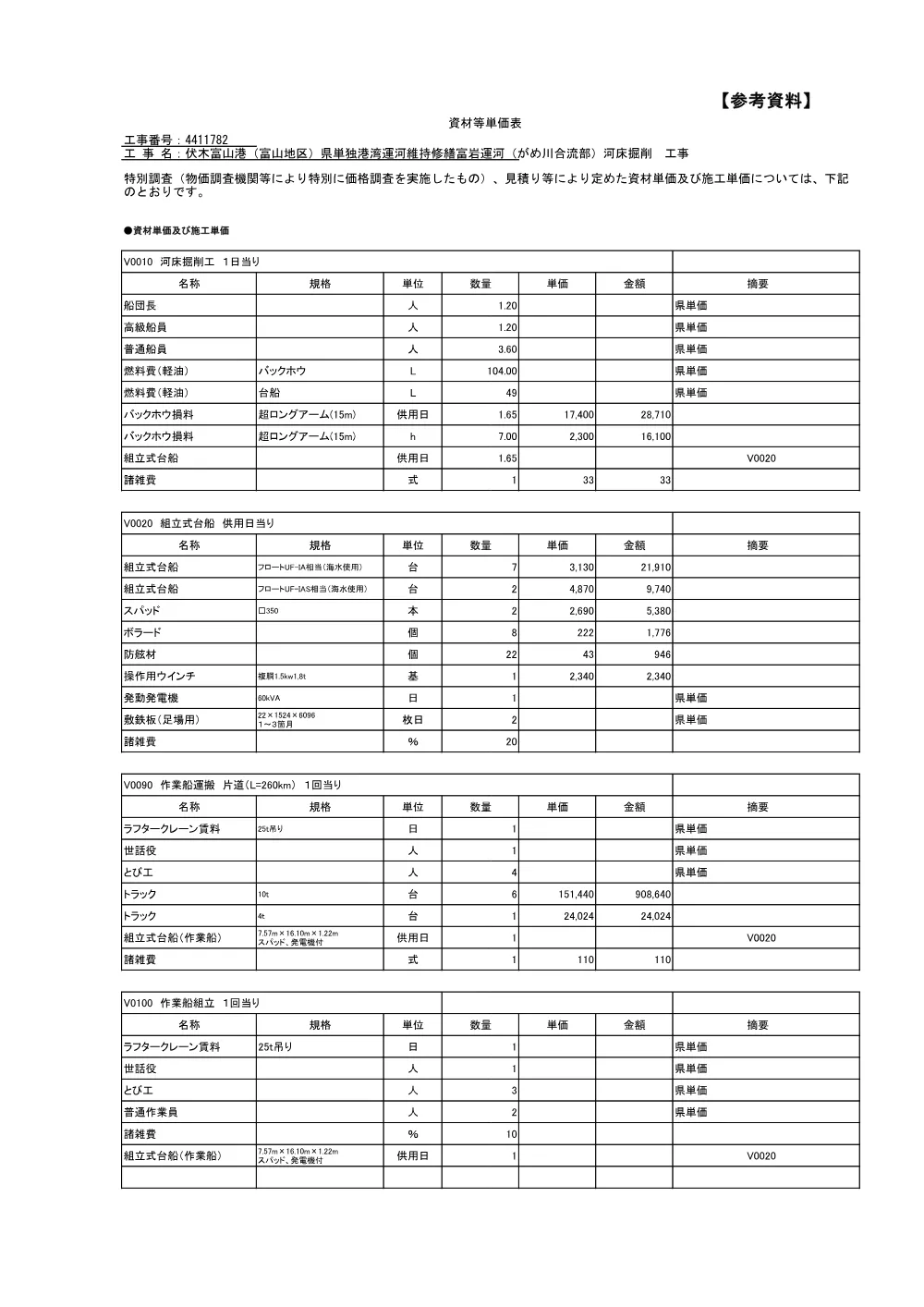 1782資材等単価表.pdf 1ページ目のプレビュー