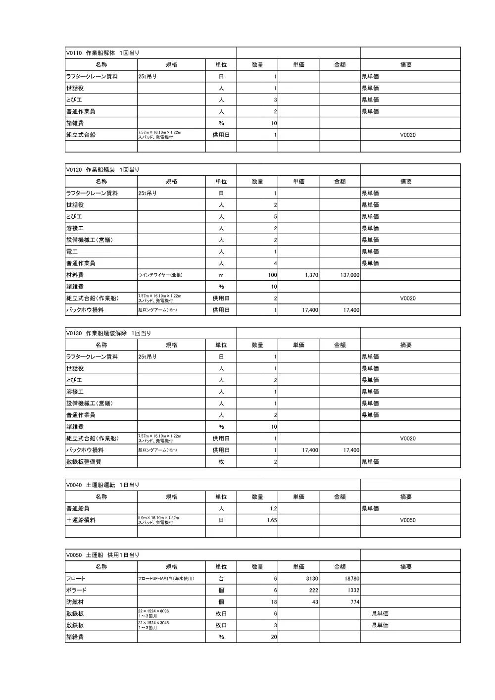 1782資材等単価表.pdf 2ページ目のプレビュー