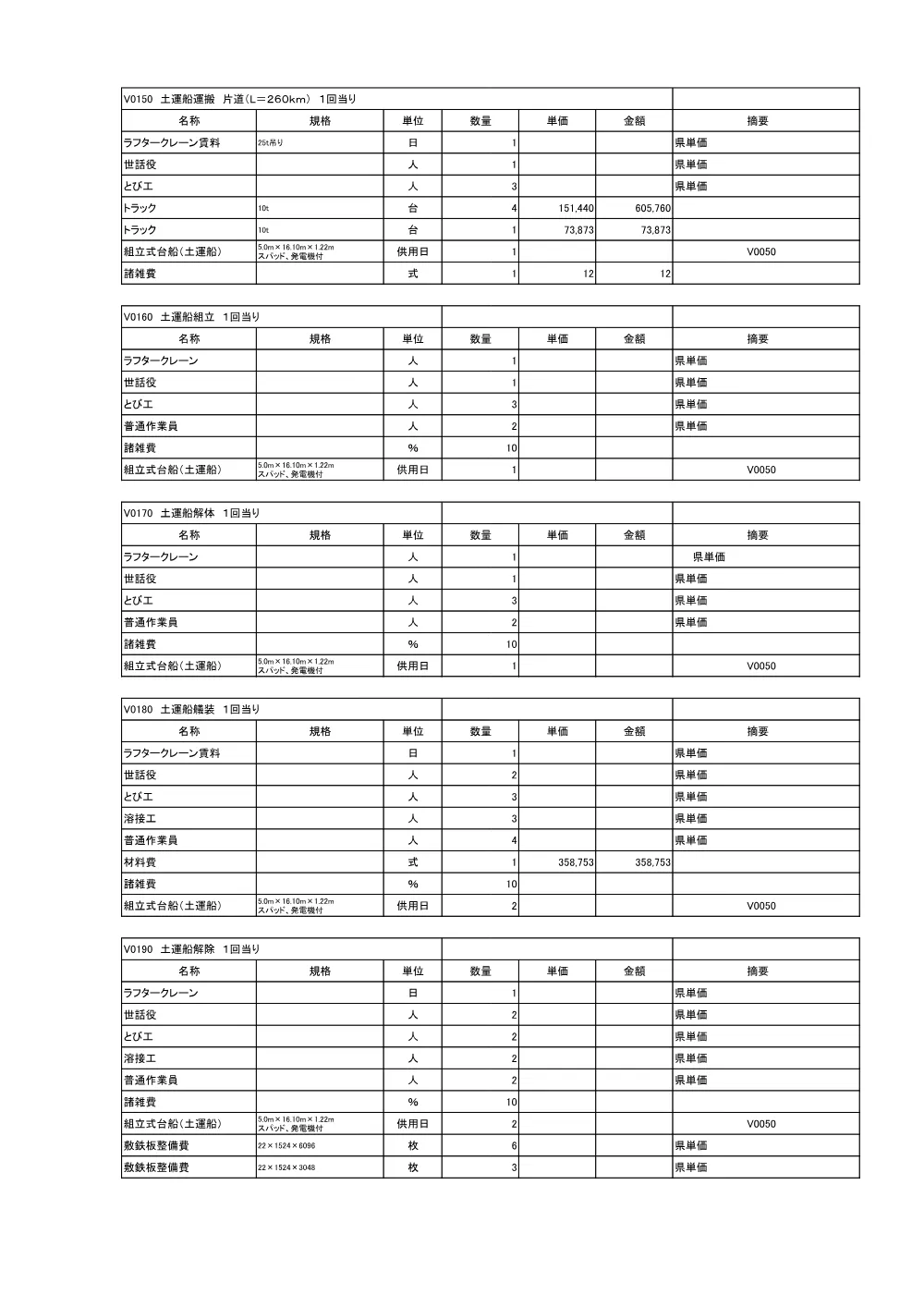 1782資材等単価表.pdf 3ページ目のプレビュー