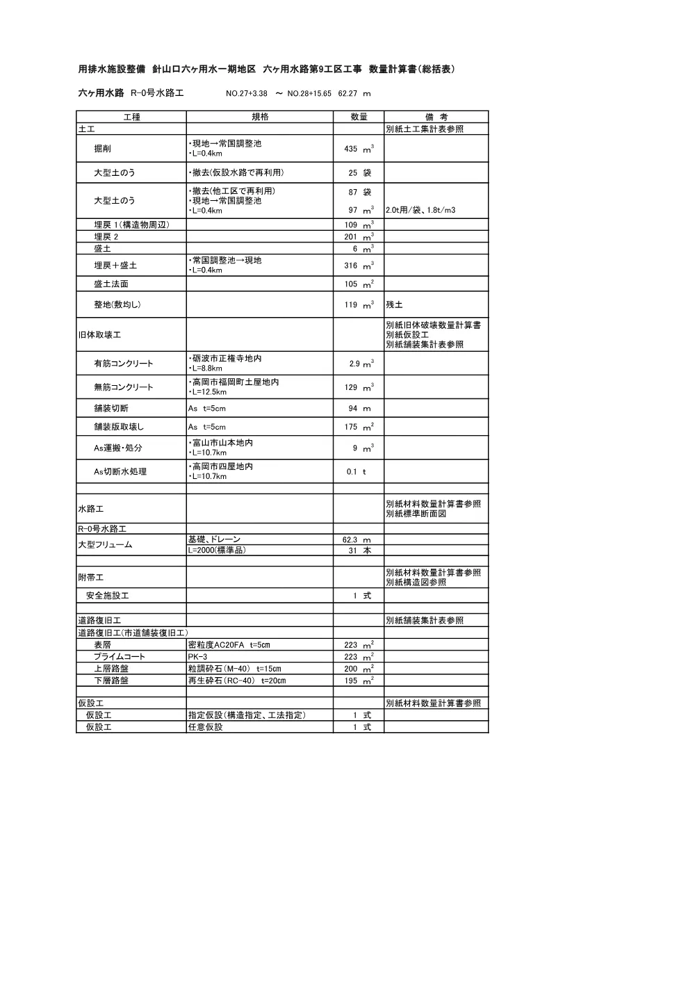 4946498_06数量計算書.pdf 2ページ目のプレビュー