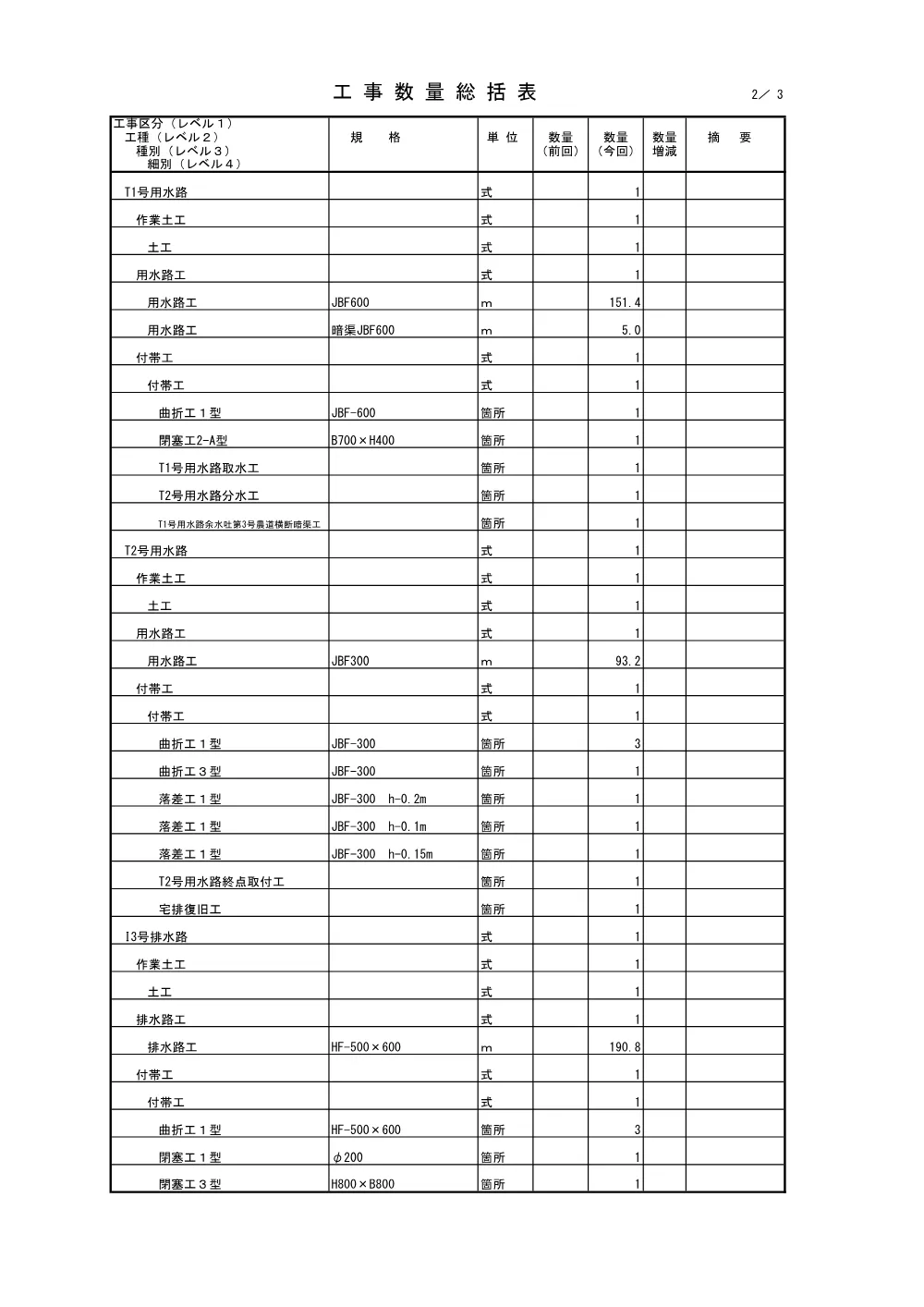 4946500_02工事数量総括表.pdf 2ページ目のプレビュー