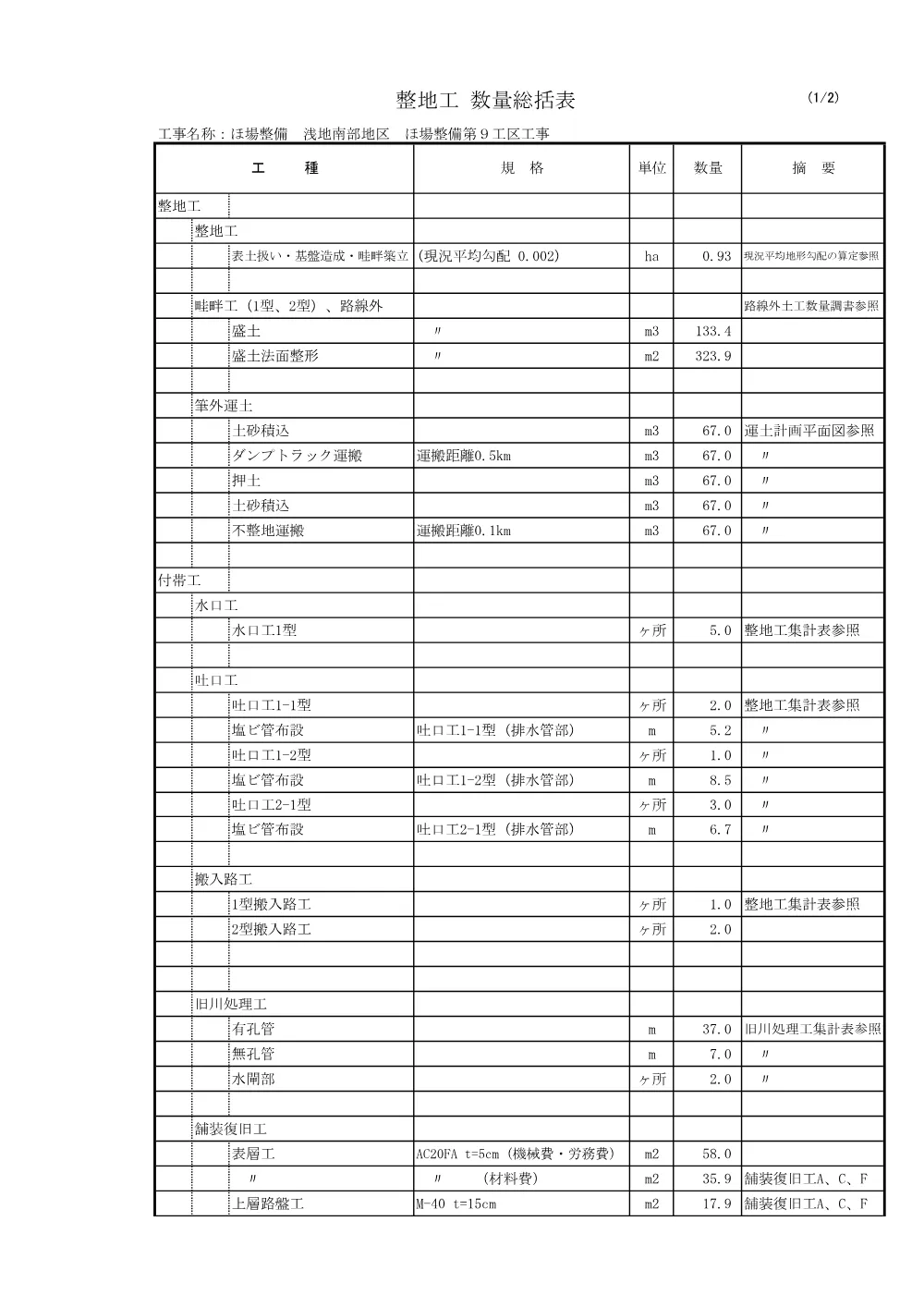 4946500_04数量計算書.pdf 2ページ目のプレビュー