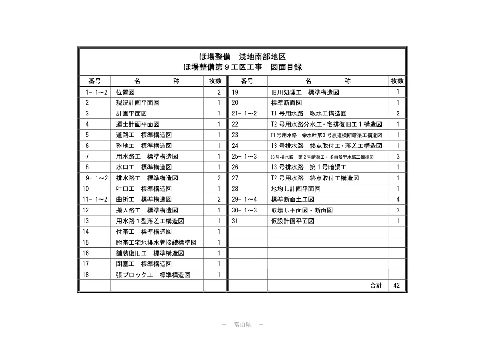 4946500_05目録、位置図.pdf 1ページ目のプレビュー