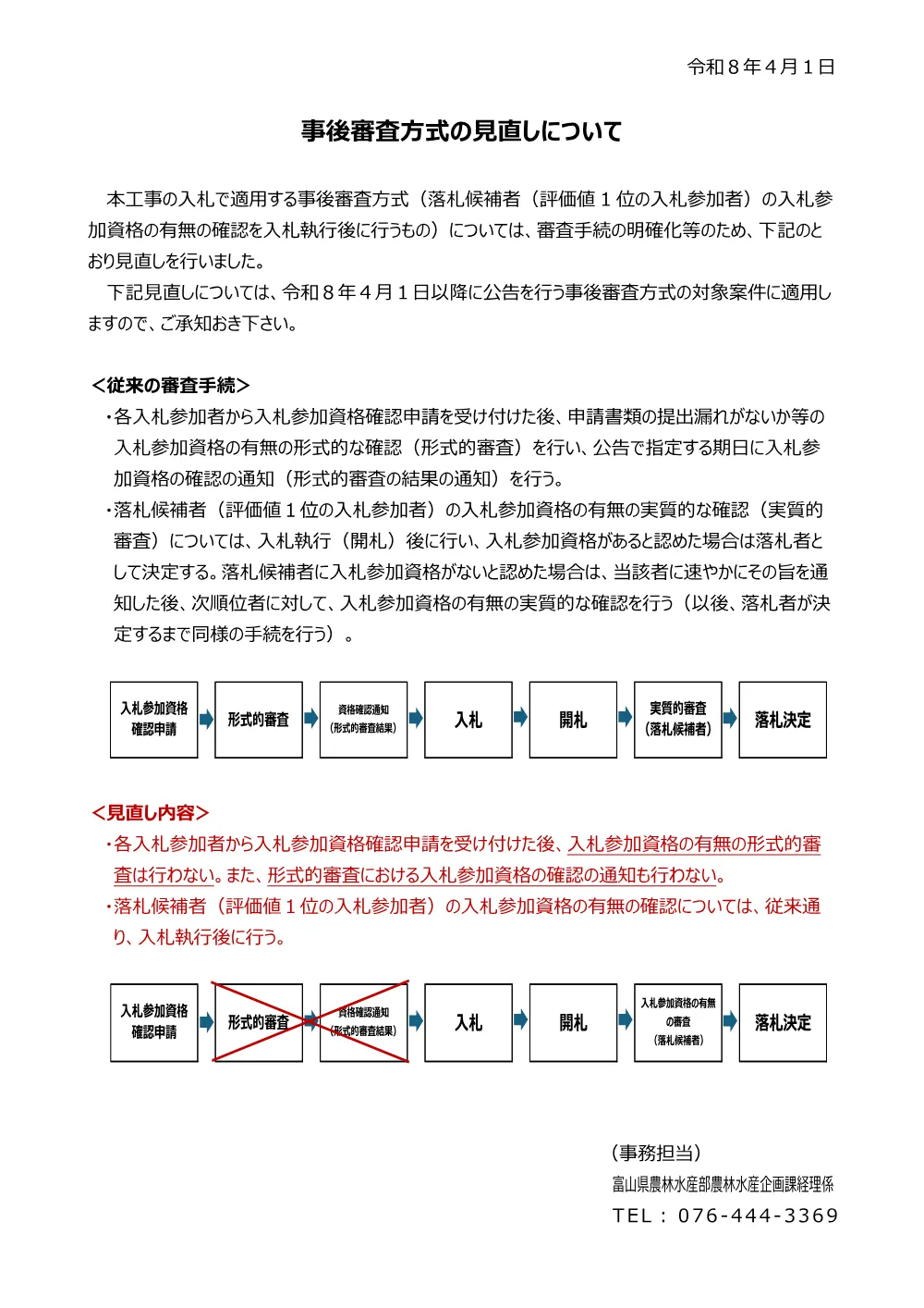 ★(R080401～)事後審査方式の見直しについて.pdf 1ページ目のプレビュー