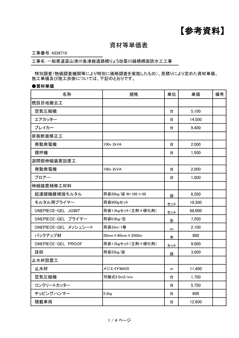 9710資材単価表.pdf 1ページ目のプレビュー