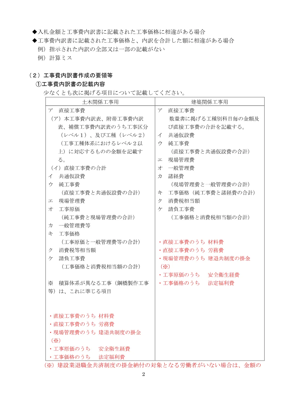 【一般・簡易B】入札に関する注意事項(R8.4.1～).pdf 2ページ目のプレビュー