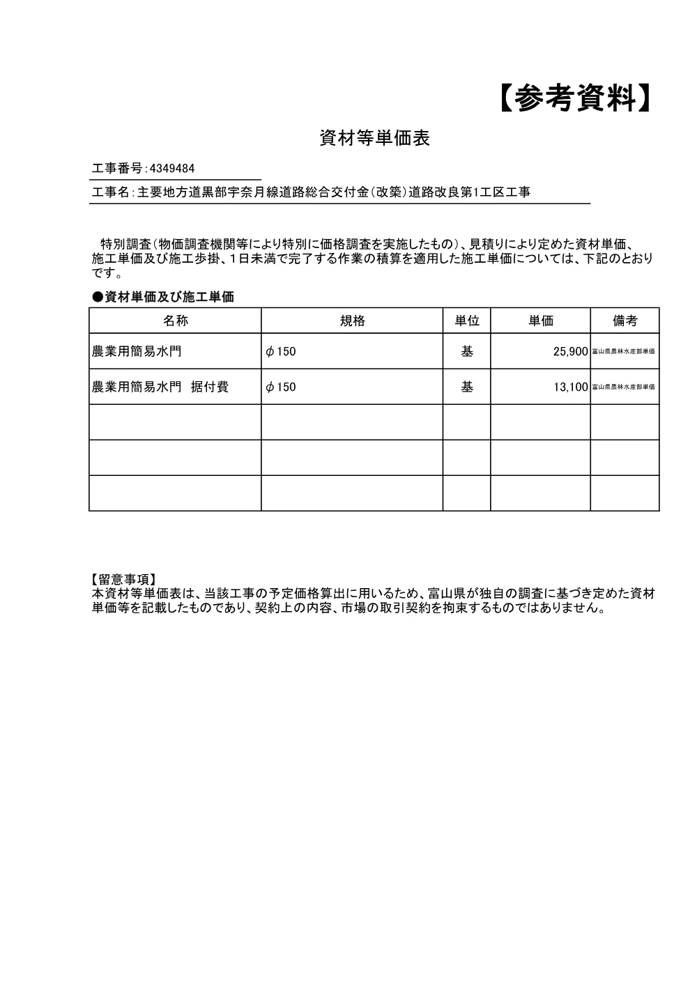 9484資材等単価表（事前公表） .pdf 1ページ目のプレビュー