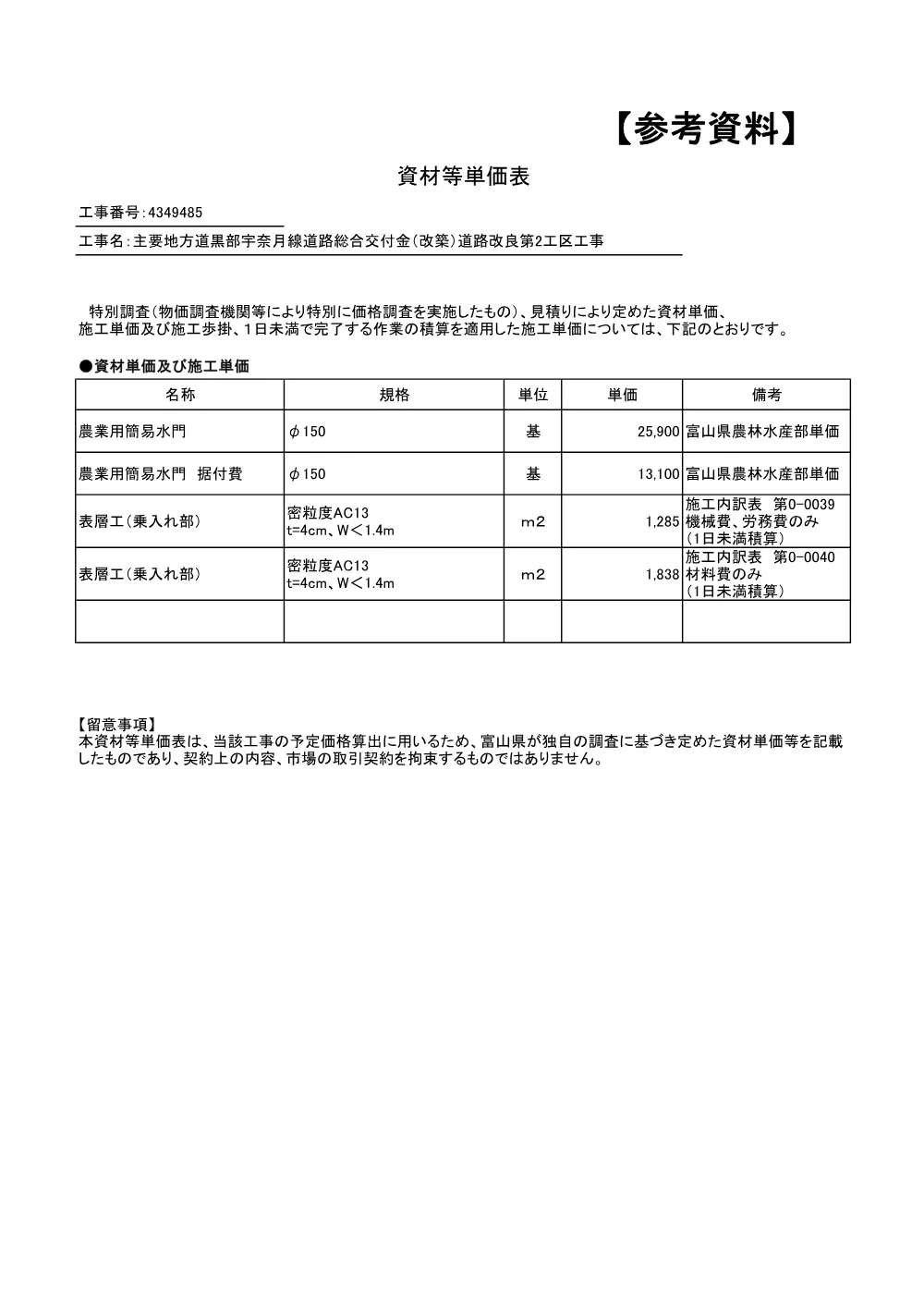 9485資材等単価表（事前公表） .pdf 1ページ目のプレビュー