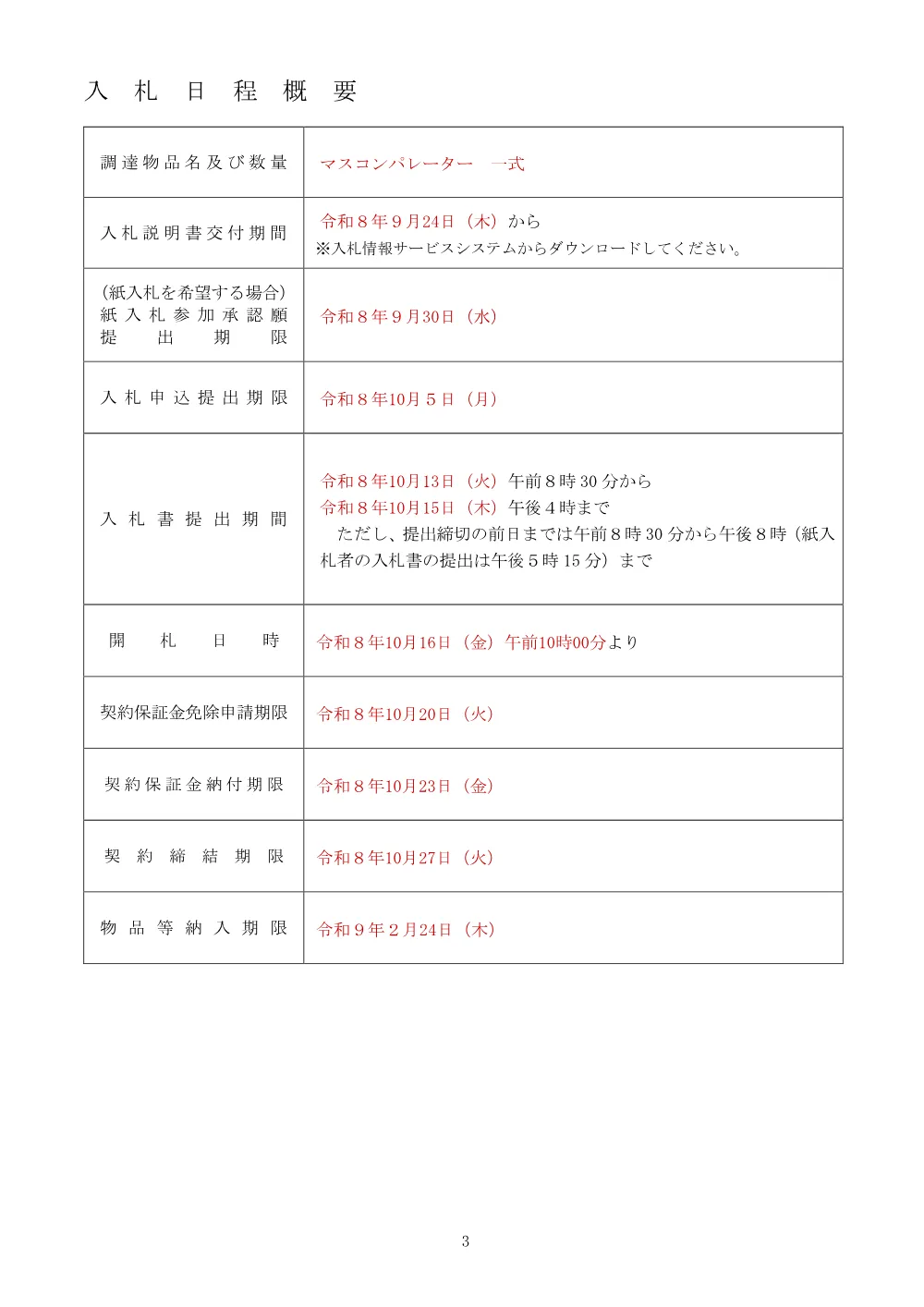 5_別記_0002600036.pdf 3ページ目のプレビュー