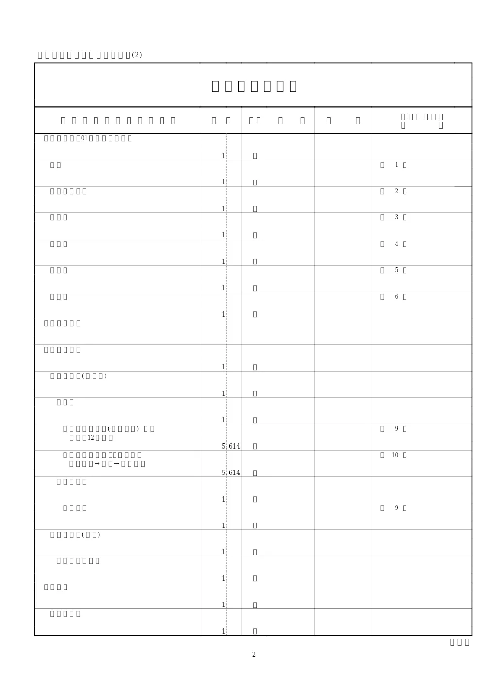 市道原平西園線道路改良工事（２） 4.設計書.pdf 3ページ目のプレビュー