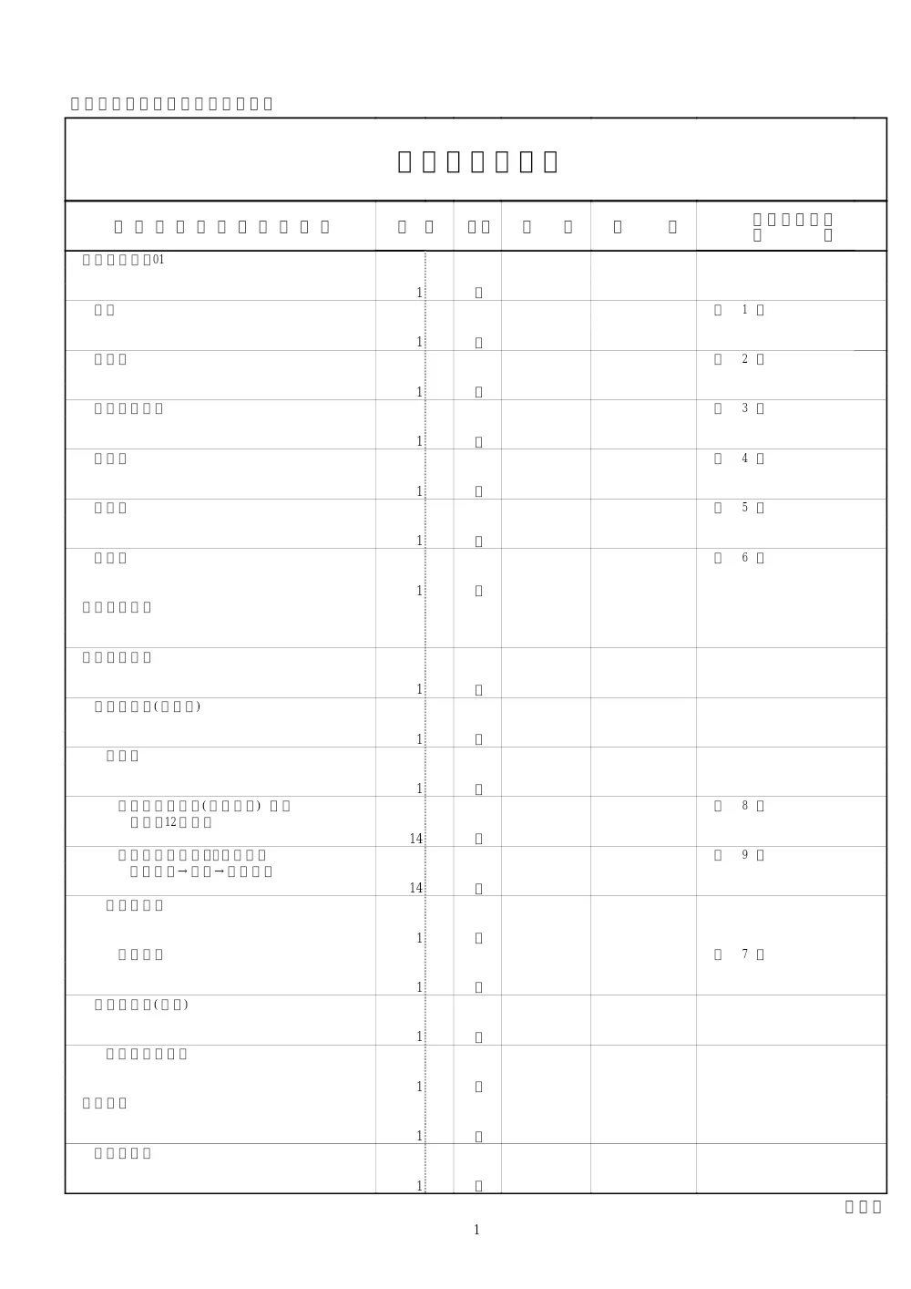 市道高川原南川原線道路改良工事 4.設計書.pdf 2ページ目のプレビュー