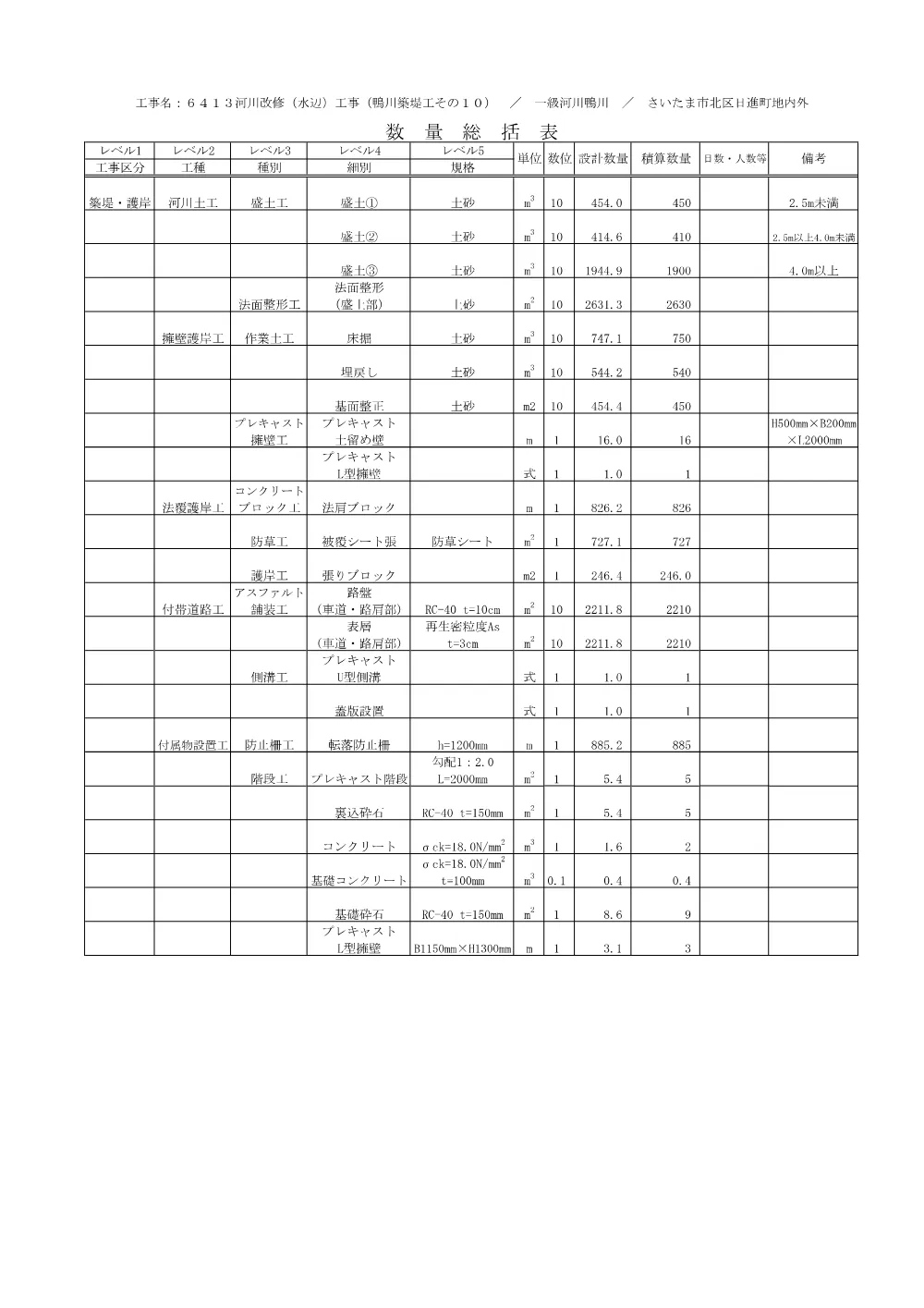 06積算参考資料（鴨川築堤工その１０）.pdf 2ページ目のプレビュー