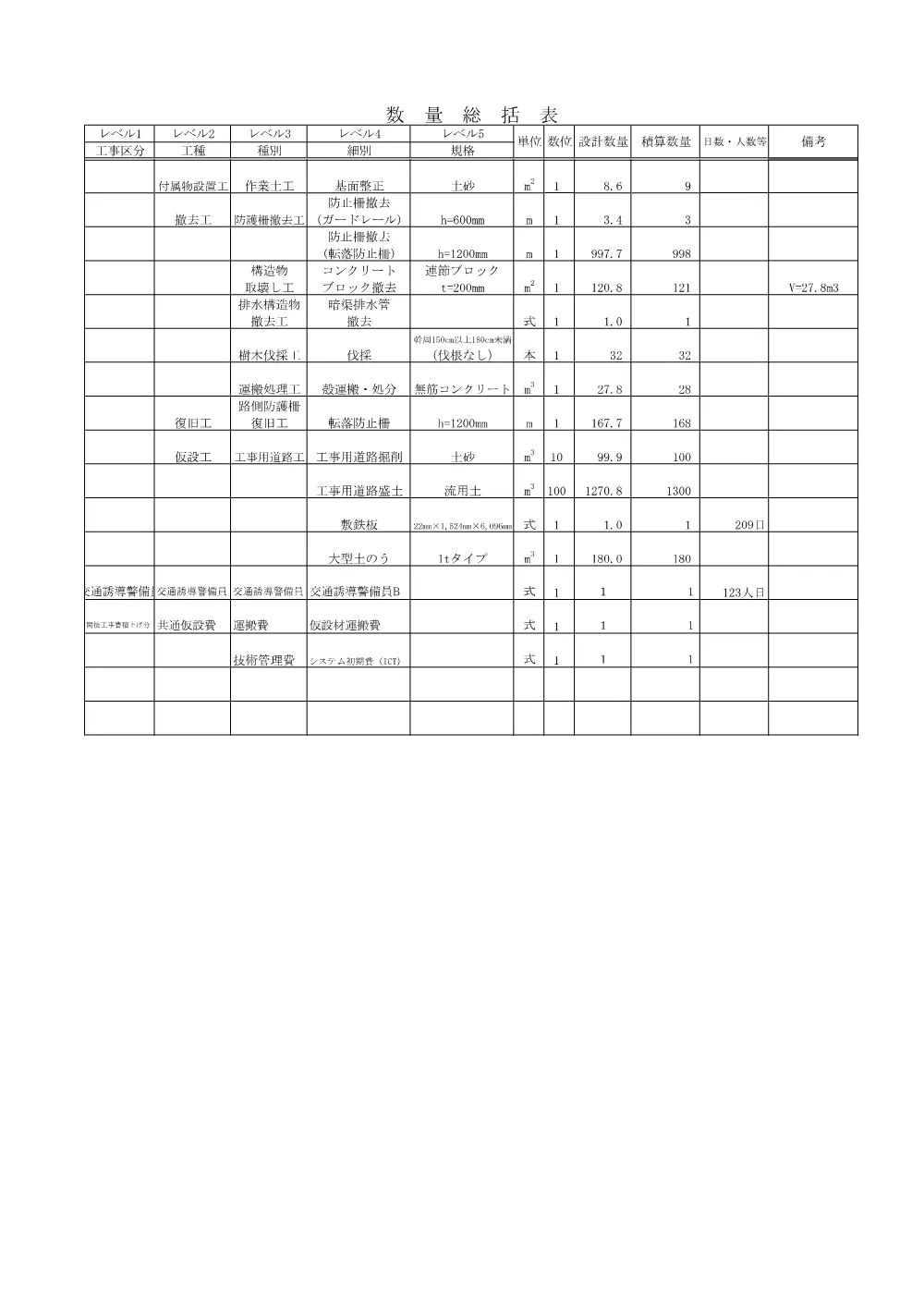 06積算参考資料（鴨川築堤工その１０）.pdf 3ページ目のプレビュー