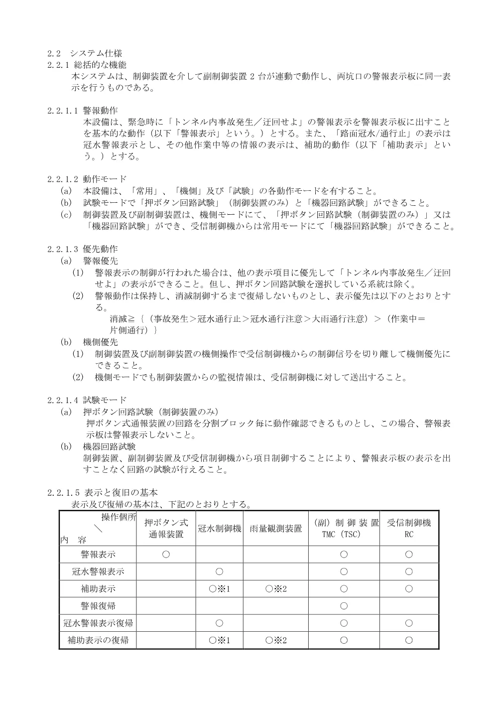 03 特記仕様書.pdf 3ページ目のプレビュー