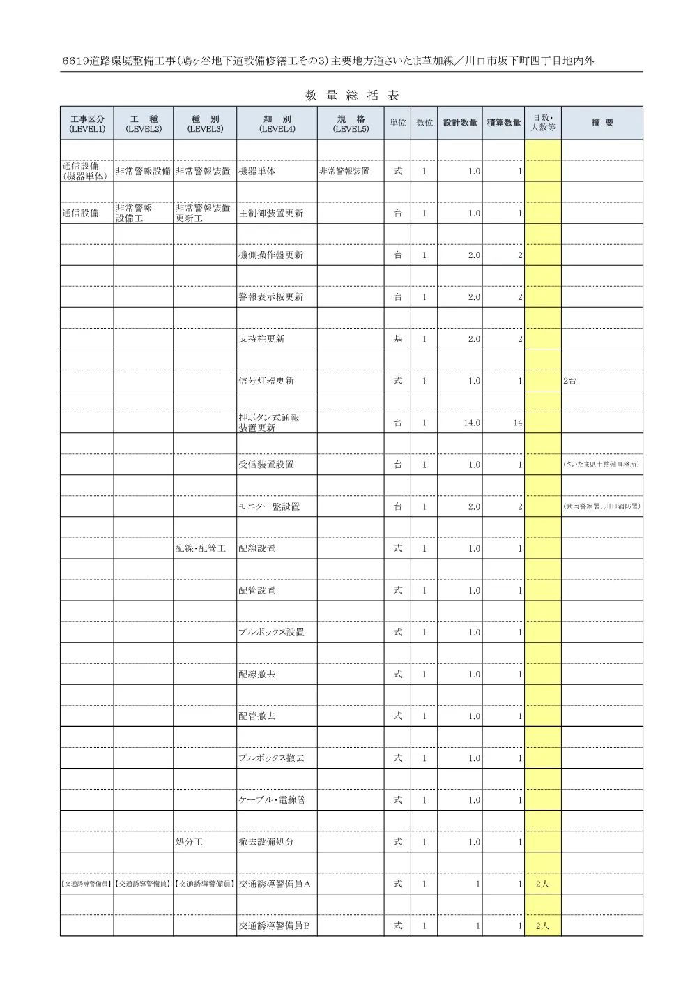 05 積算参考資料.pdf 2ページ目のプレビュー
