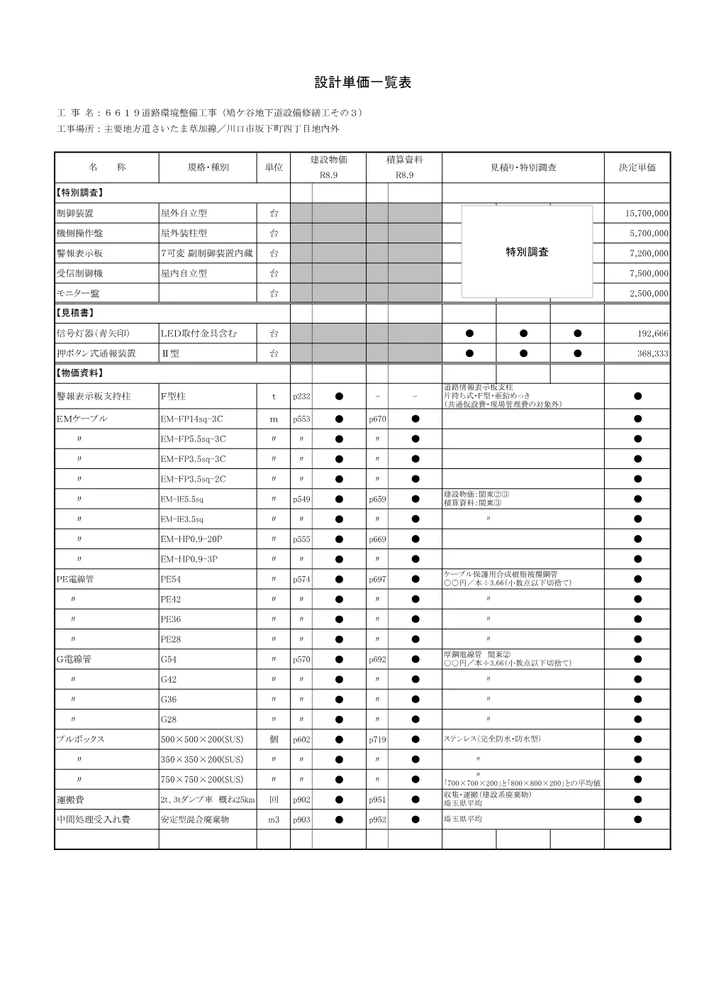 05 積算参考資料.pdf 3ページ目のプレビュー