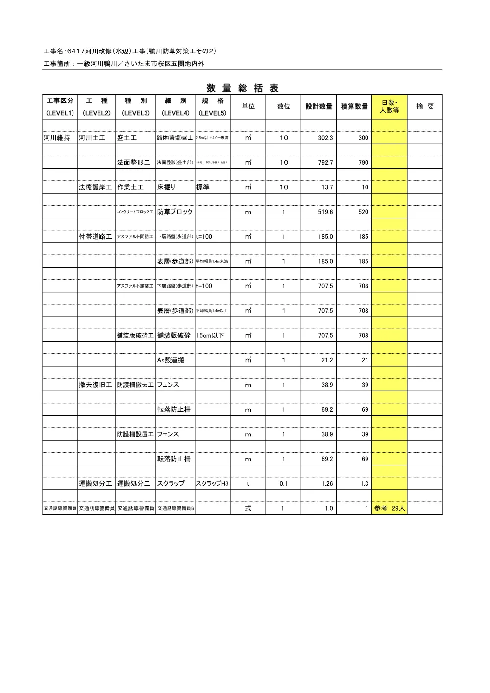 05 積算参考資料（防草対策工その２）.pdf 2ページ目のプレビュー