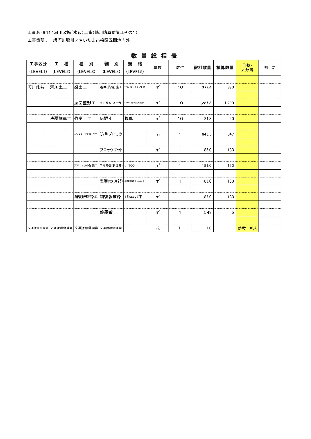 05 積算参考資料（防草対策工その１）.pdf 2ページ目のプレビュー