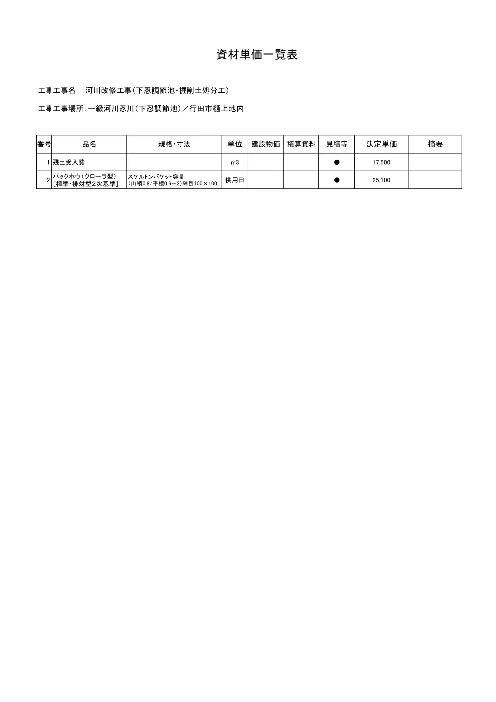 06積算参考資料（下忍調節池・掘削土処分工）.pdf 3ページ目のプレビュー