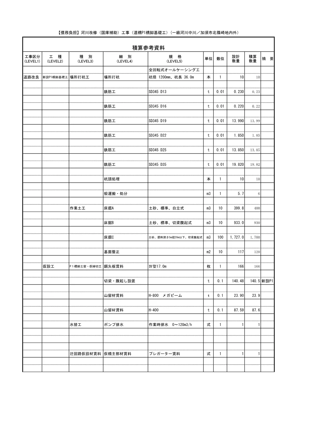 03_数量計算書 (道橋P１橋脚基礎工).pdf 1ページ目のプレビュー
