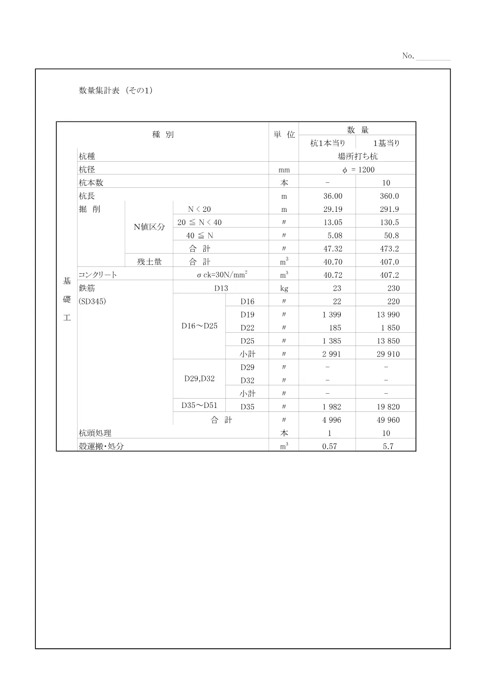 03_数量計算書 (道橋P１橋脚基礎工).pdf 3ページ目のプレビュー