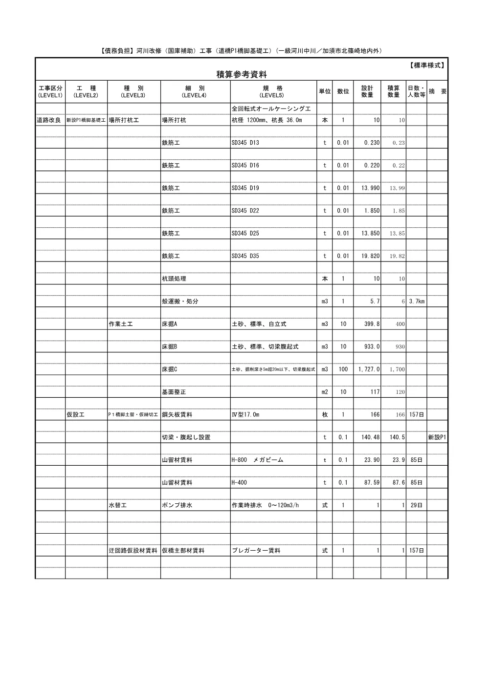 06_積算参考資料（道橋P1橋脚基礎工）.pdf 2ページ目のプレビュー