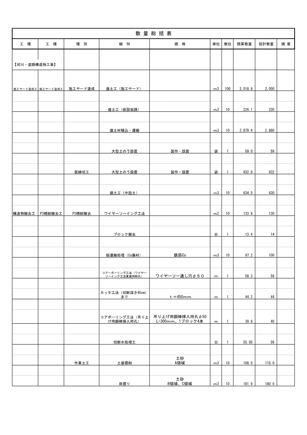 03_数量計算書.pdf 1ページ目のプレビュー