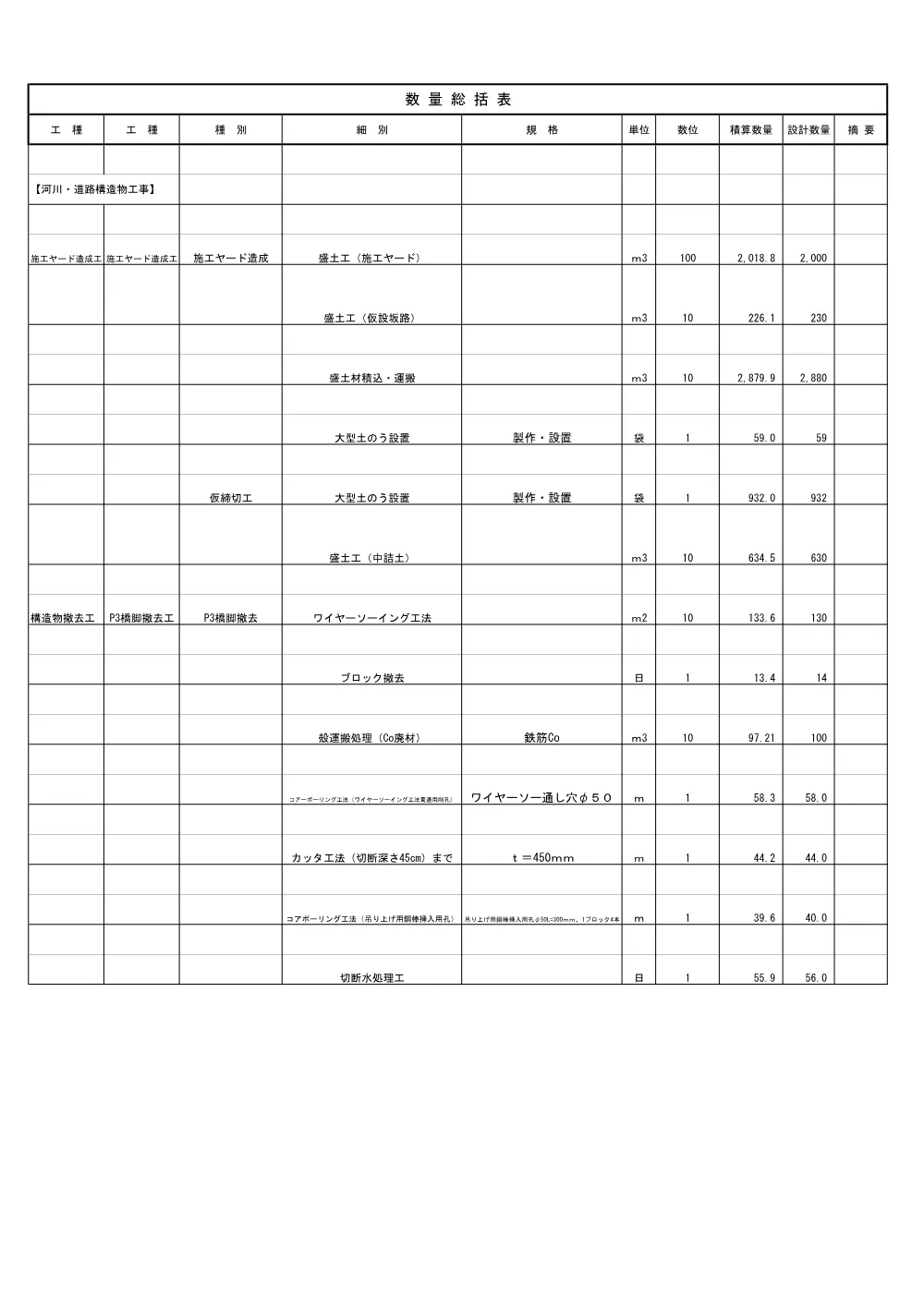 06_積算参考資料.pdf 2ページ目のプレビュー