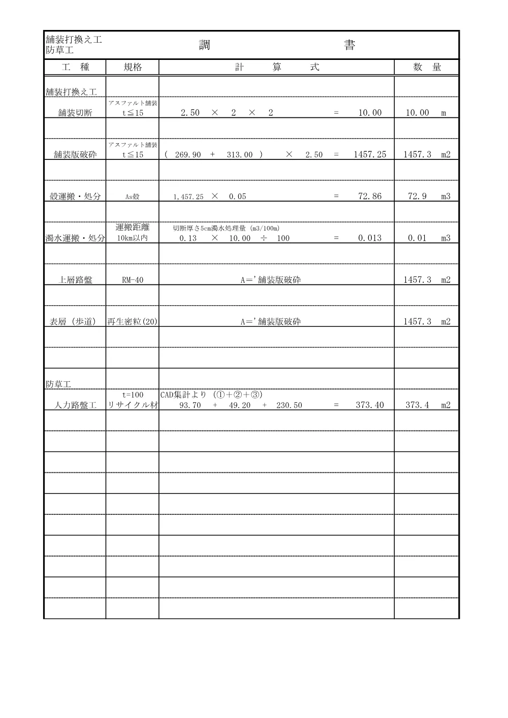 ３　数量総括表：河川改修工事（青毛堀川捷水路・管理用通路打換え工）.pdf 3ページ目のプレビュー