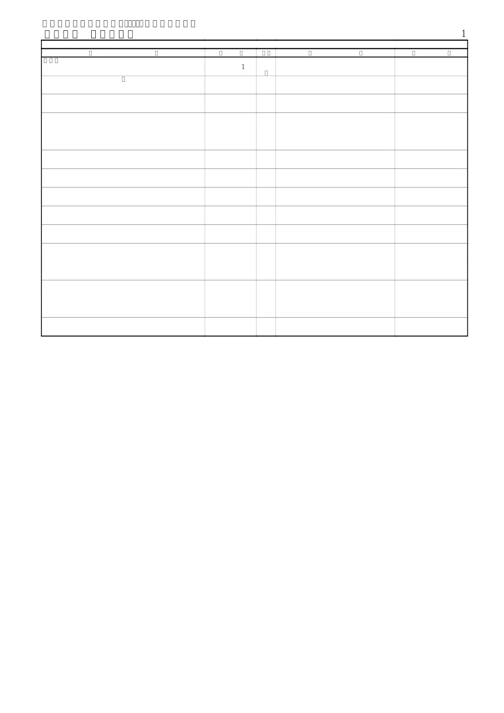 02-2参考数量書.pdf 3ページ目のプレビュー