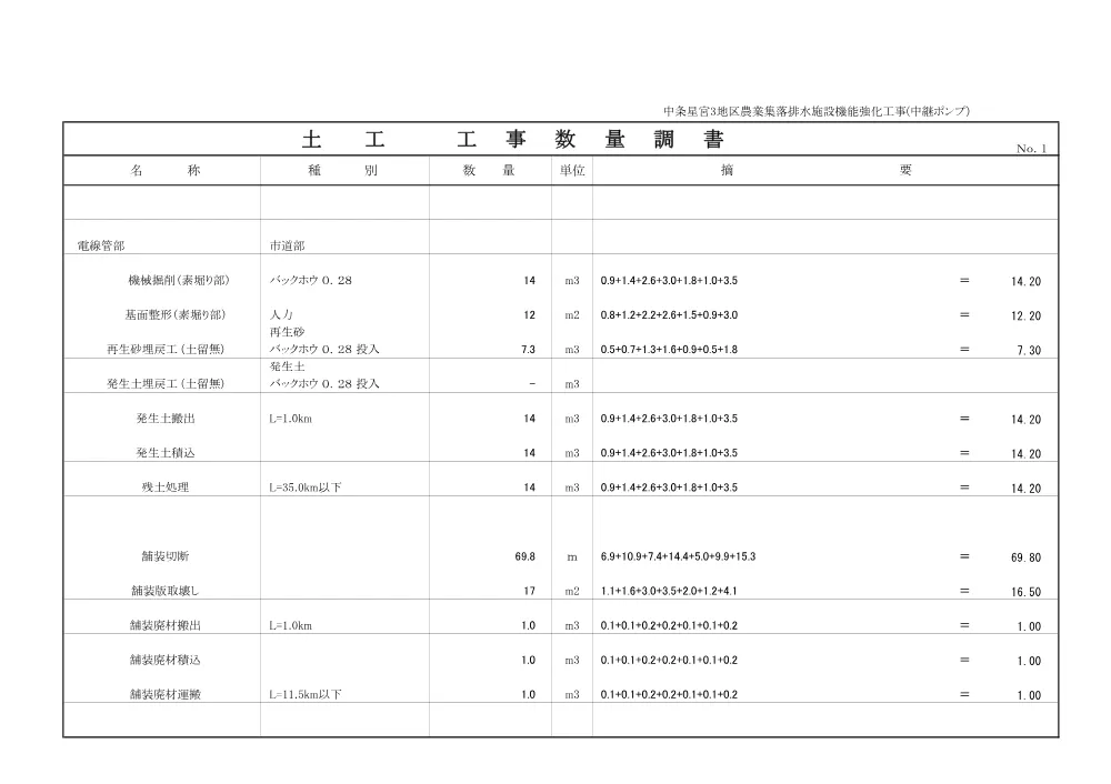 5 数量計算書（土木・機械・電気）.pdf 3ページ目のプレビュー