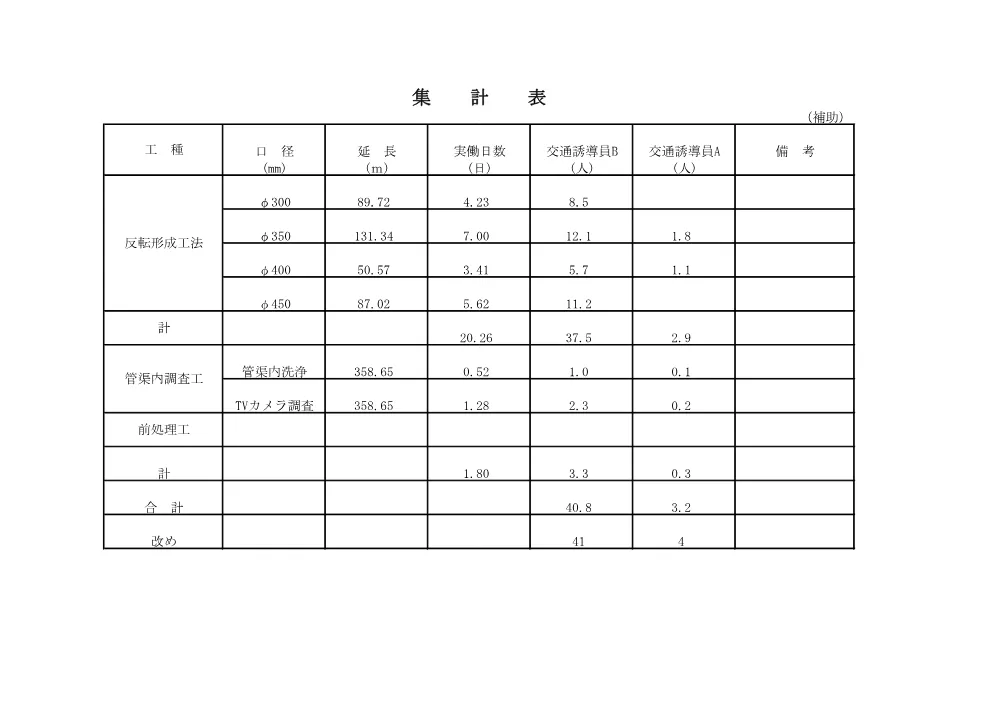 06_積算参考資料.pdf 2ページ目のプレビュー