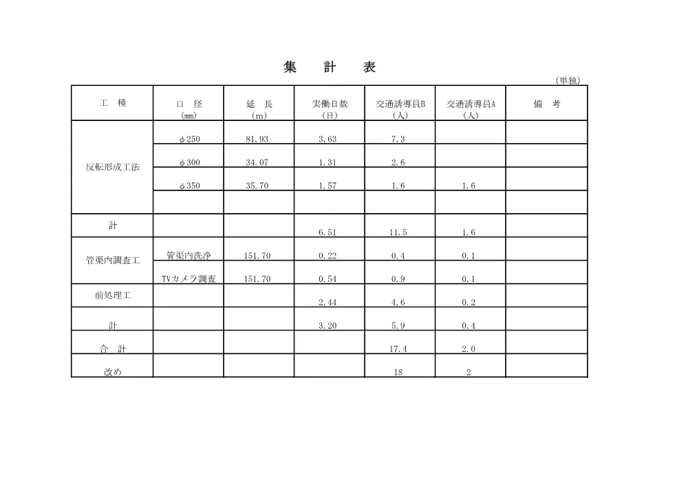 06_積算参考資料.pdf 3ページ目のプレビュー