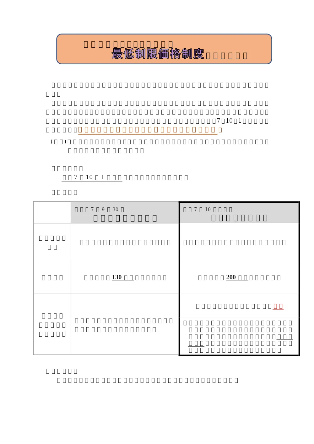【入札公告等ファイル3】業者向けお知らせ最低制限価格制度(R7.10.1～）.pdf 1ページ目のプレビュー