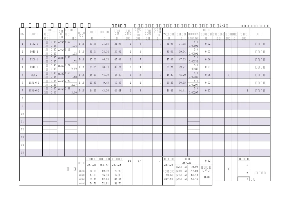 04_数量計算書.pdf 2ページ目のプレビュー