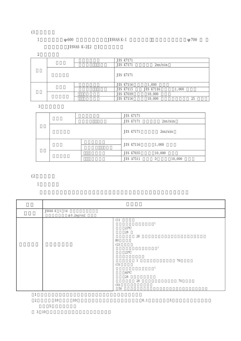 07_特記仕様書（自立管）.pdf 3ページ目のプレビュー