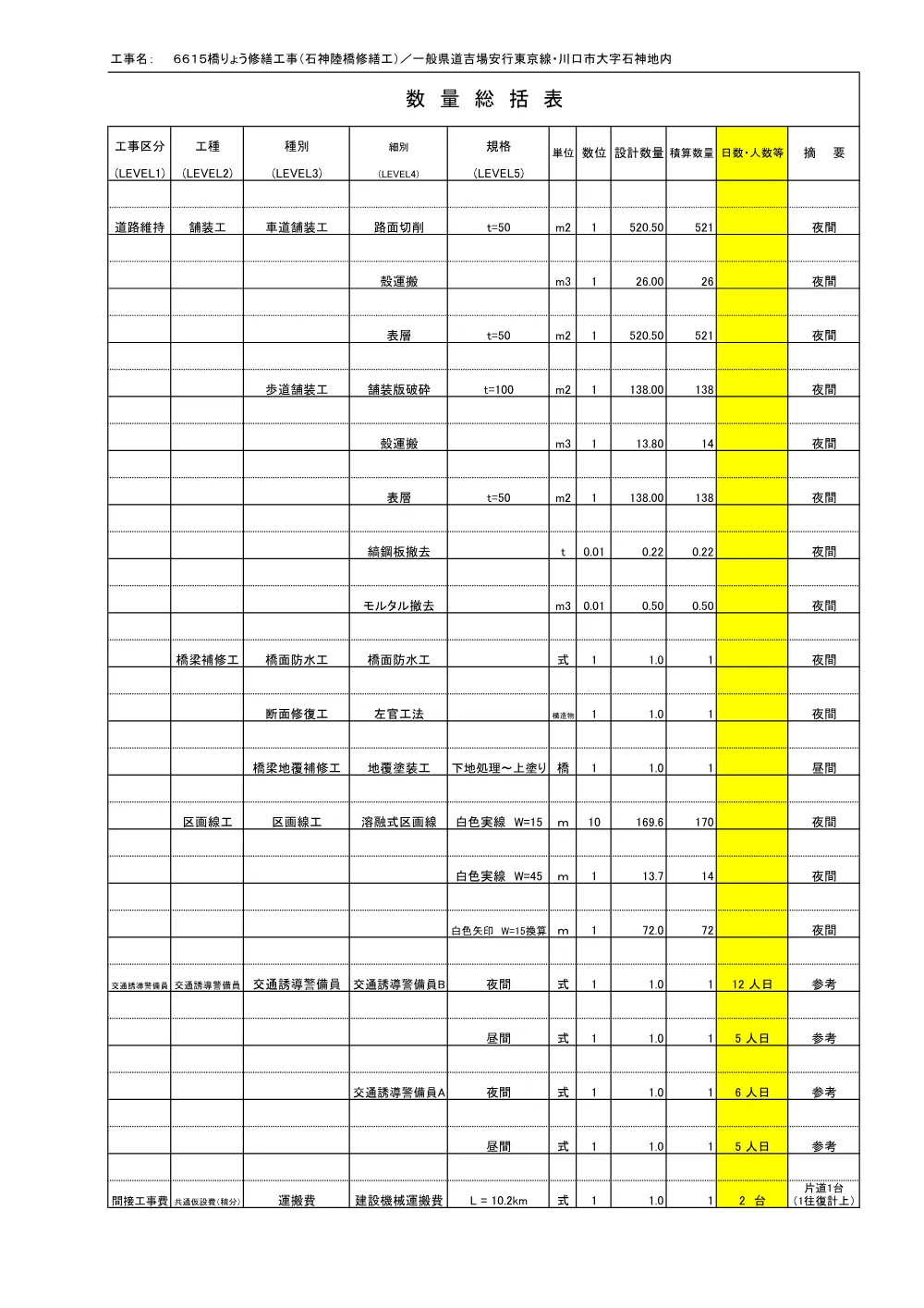 03 積算参考資料（石神陸橋修繕工）.pdf 2ページ目のプレビュー