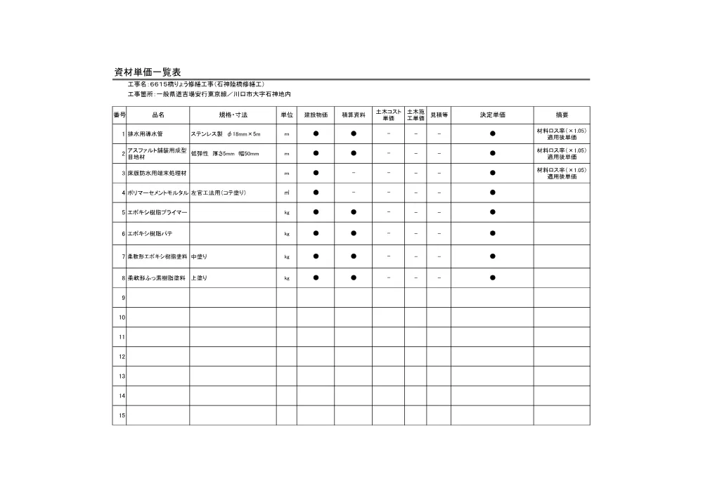 03 積算参考資料（石神陸橋修繕工）.pdf 3ページ目のプレビュー