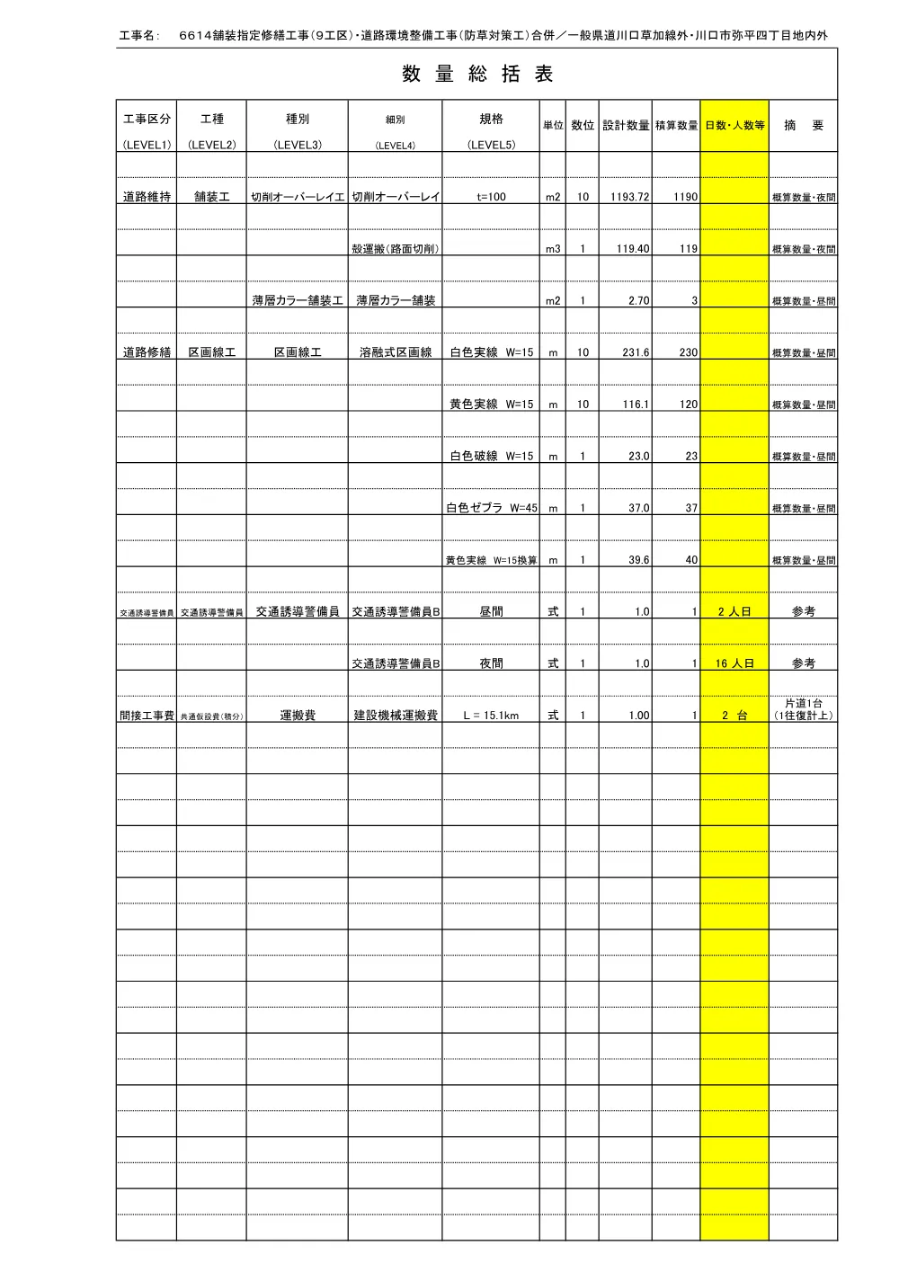 03 積算参考資料（舗装９工区・防草対策工合併）.pdf 2ページ目のプレビュー