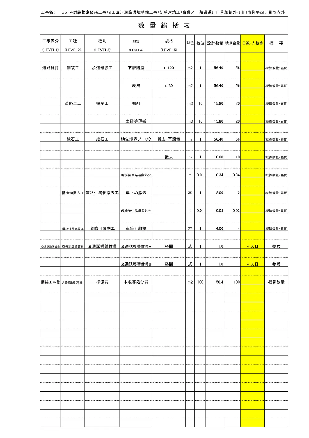 03 積算参考資料（舗装９工区・防草対策工合併）.pdf 3ページ目のプレビュー