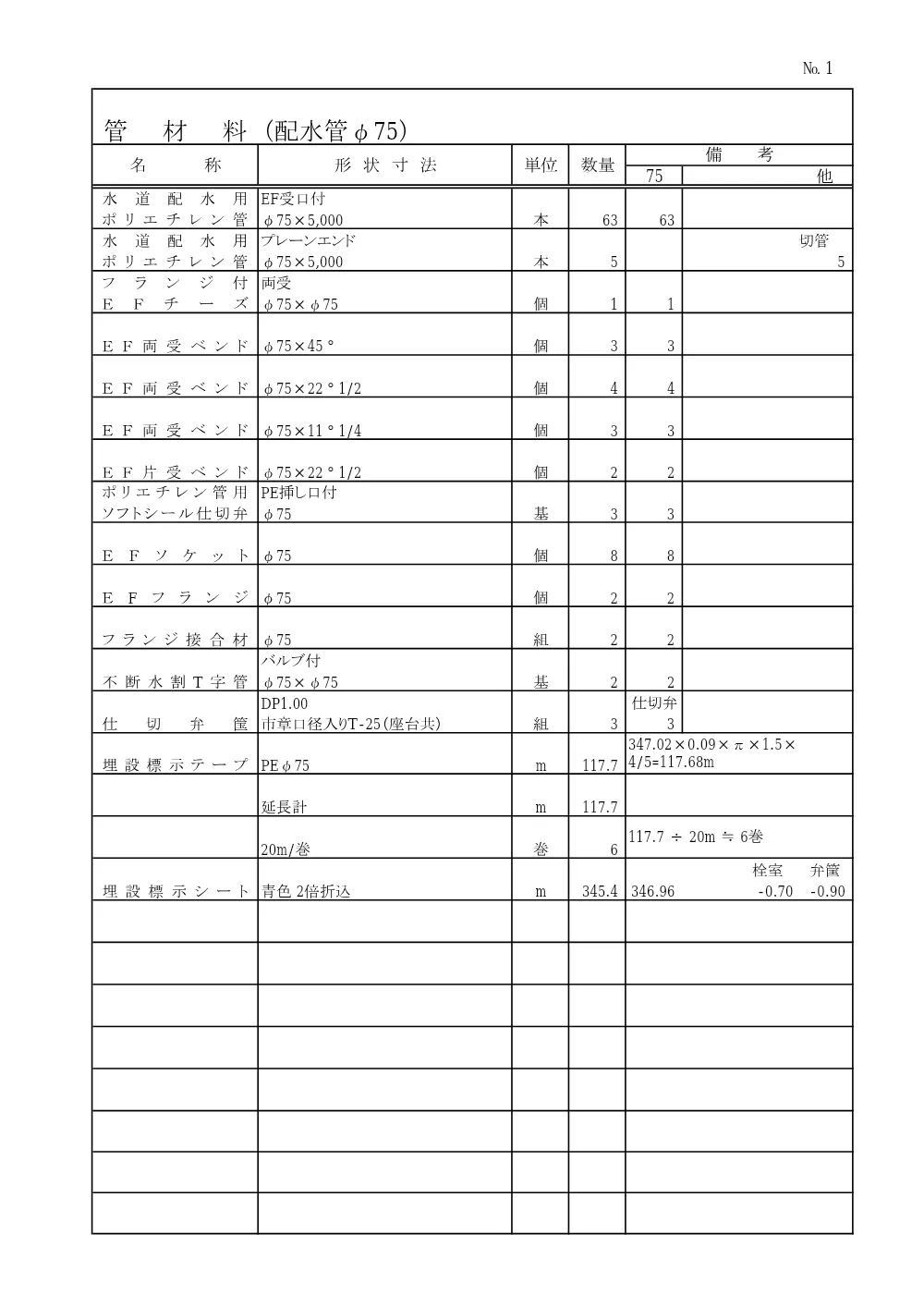 08数量計算書(R8-4_実ケ谷).pdf 2ページ目のプレビュー