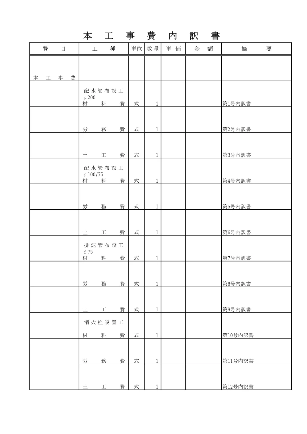 06仕様書(R8-3_千駄野).pdf 3ページ目のプレビュー