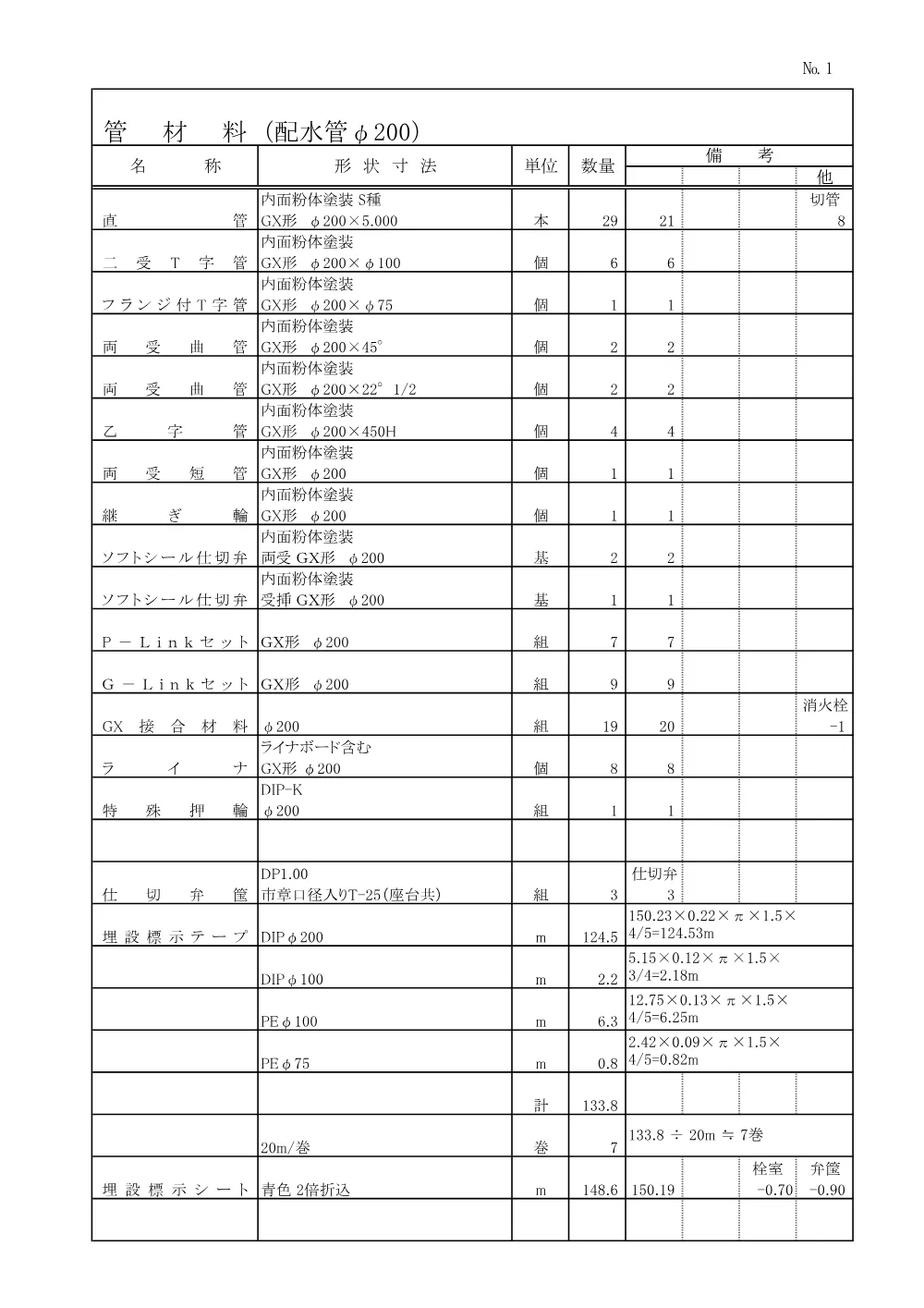 08数量計算書(R8-3_千駄野).pdf 2ページ目のプレビュー