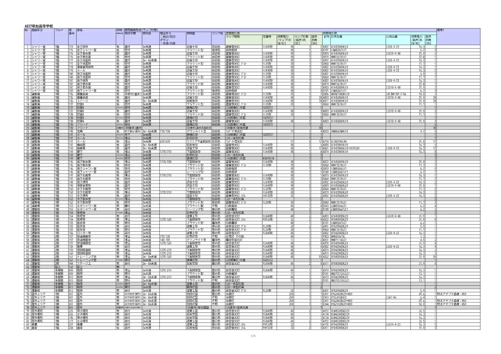 草加５　照明器具台帳5.pdf 1ページ目のプレビュー