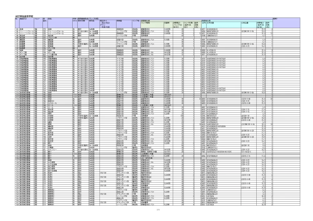 草加５　照明器具台帳5.pdf 2ページ目のプレビュー